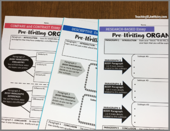 Clear, detailed pre-writing organizers guide students in writing successful informative essays - TeachingELAwithJoy.com #EssayWriting #MiddleSchoolEnglish