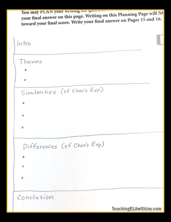 Modeling an outline is a test prep strategy for essay writing that works! Read about more ideas to prepare your students for the writing sections on assessments. TeachingELAwithJoy.com